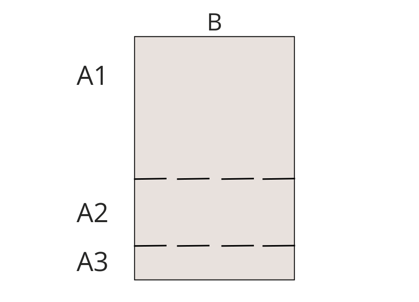 Non, différentes