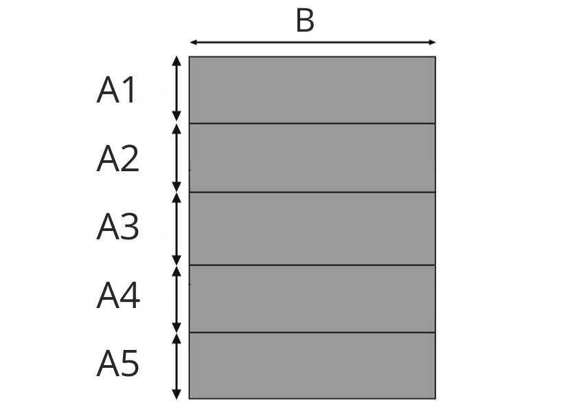 Matelas 5 pièces (4 plis)