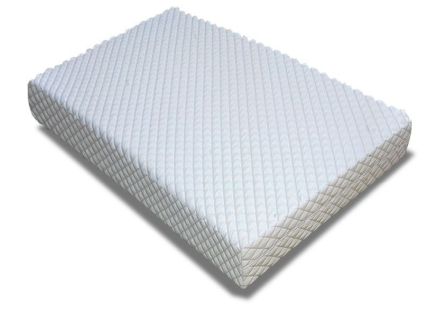 Housse de matelas